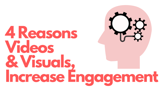4 reasons videos and visuals increase engagement 